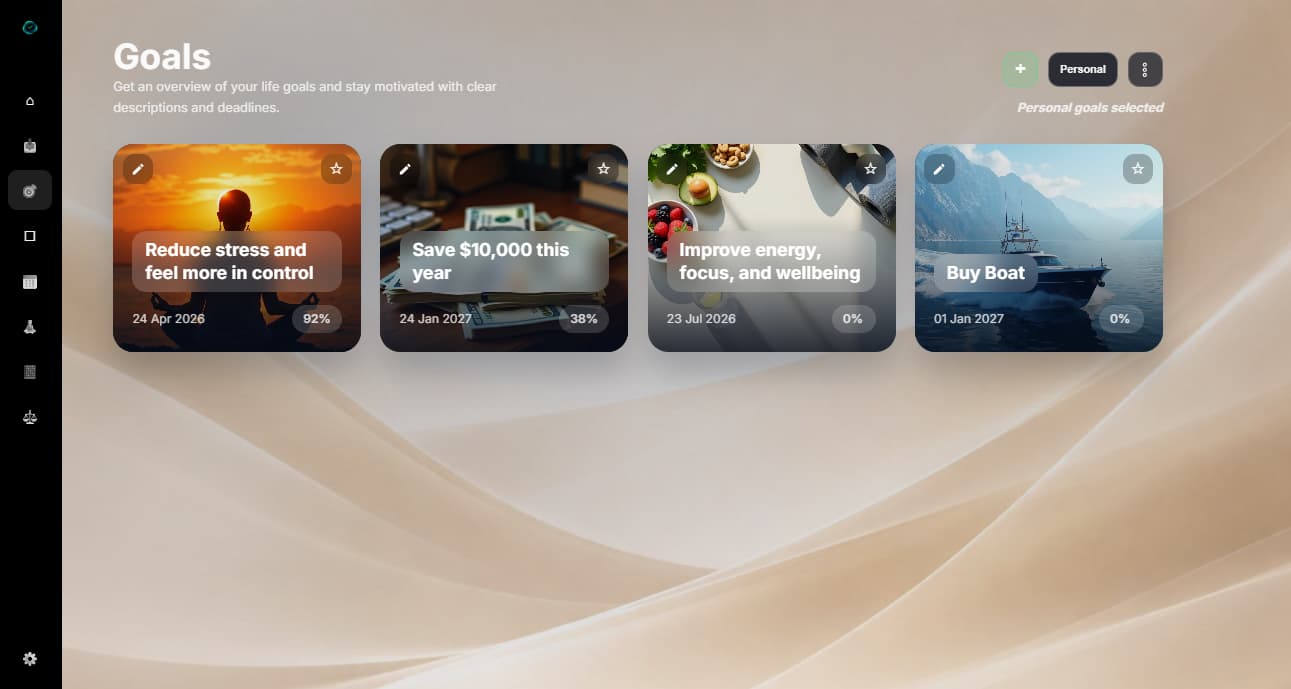 Goal setting that increases success