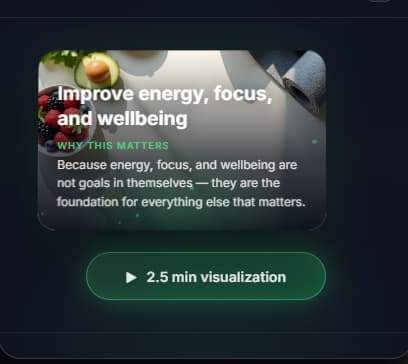 Guided visualization supporting goal achievement