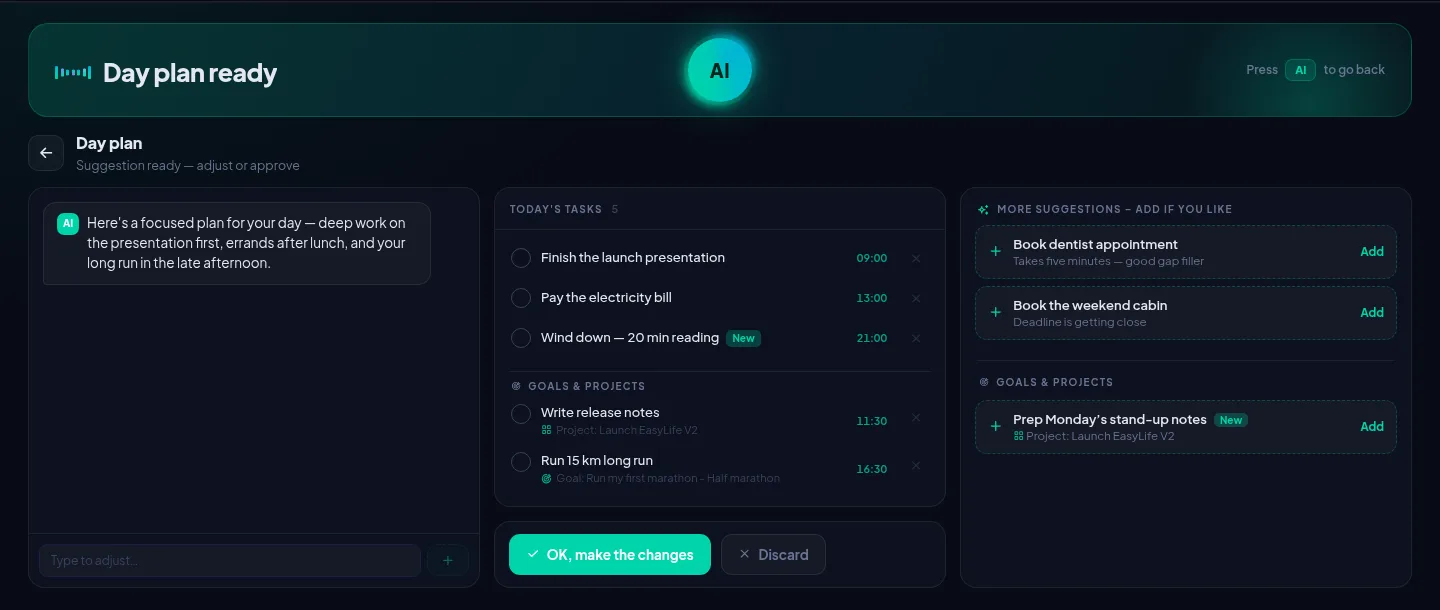 A drafted day plan in the EasyLife.ai AI workspace, with a chat panel, today's tasks with time slots, extra suggestions, and OK/Discard buttons