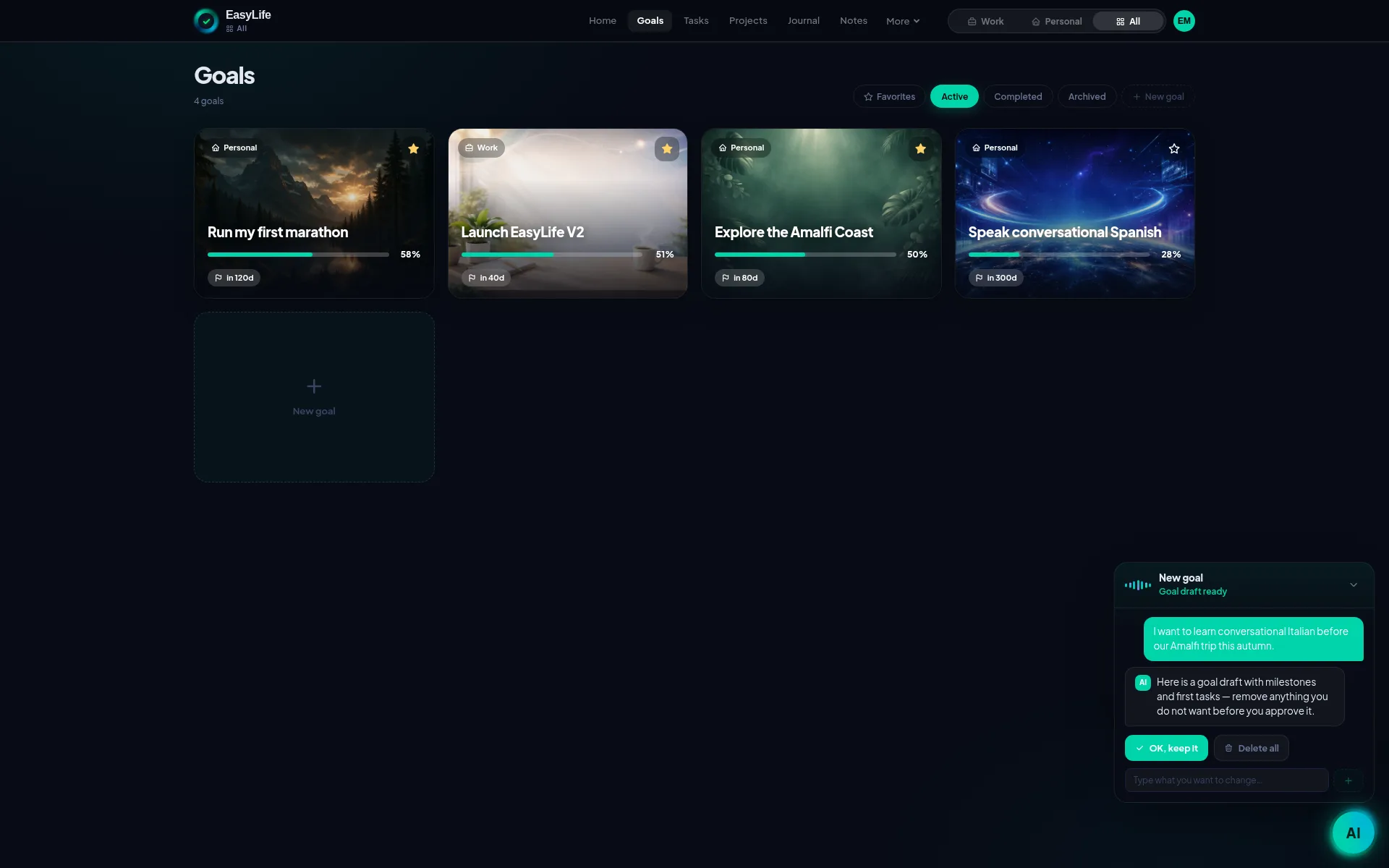 The Goals page in EasyLife.ai with the floating AI chat reporting that a goal draft is ready, with OK and Delete all buttons