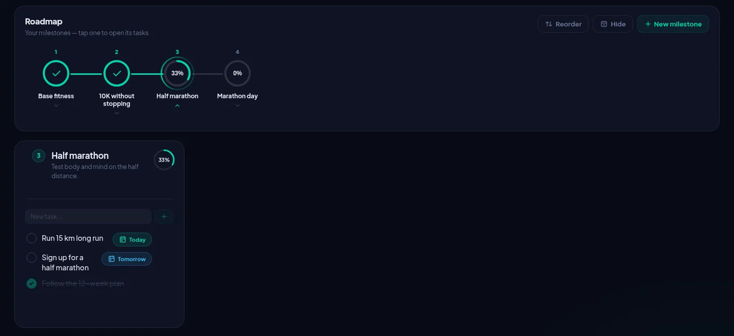 A goal roadmap in EasyLife.ai with completed and upcoming milestones, and the tasks inside one milestone
